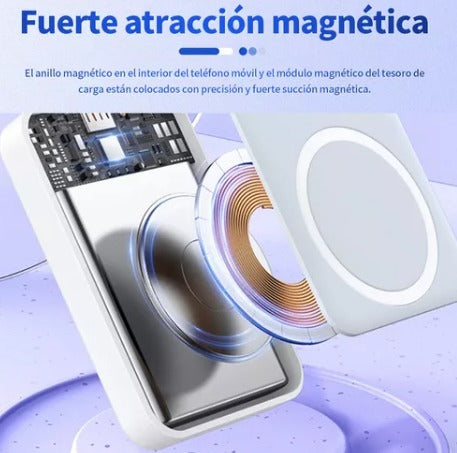 Bateria Externa Inalámbrico tipo Magsafe 5000mAh